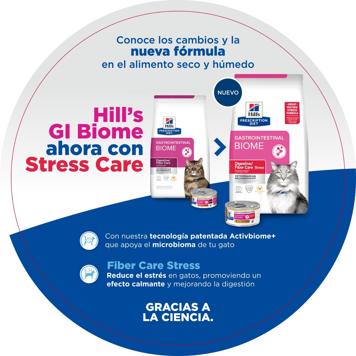 HILLS SCIENCE DIET - HILLS PRESCRIPTION DIET GATOS 1.8 KG CUIDADO DIGESTIVO BIOME