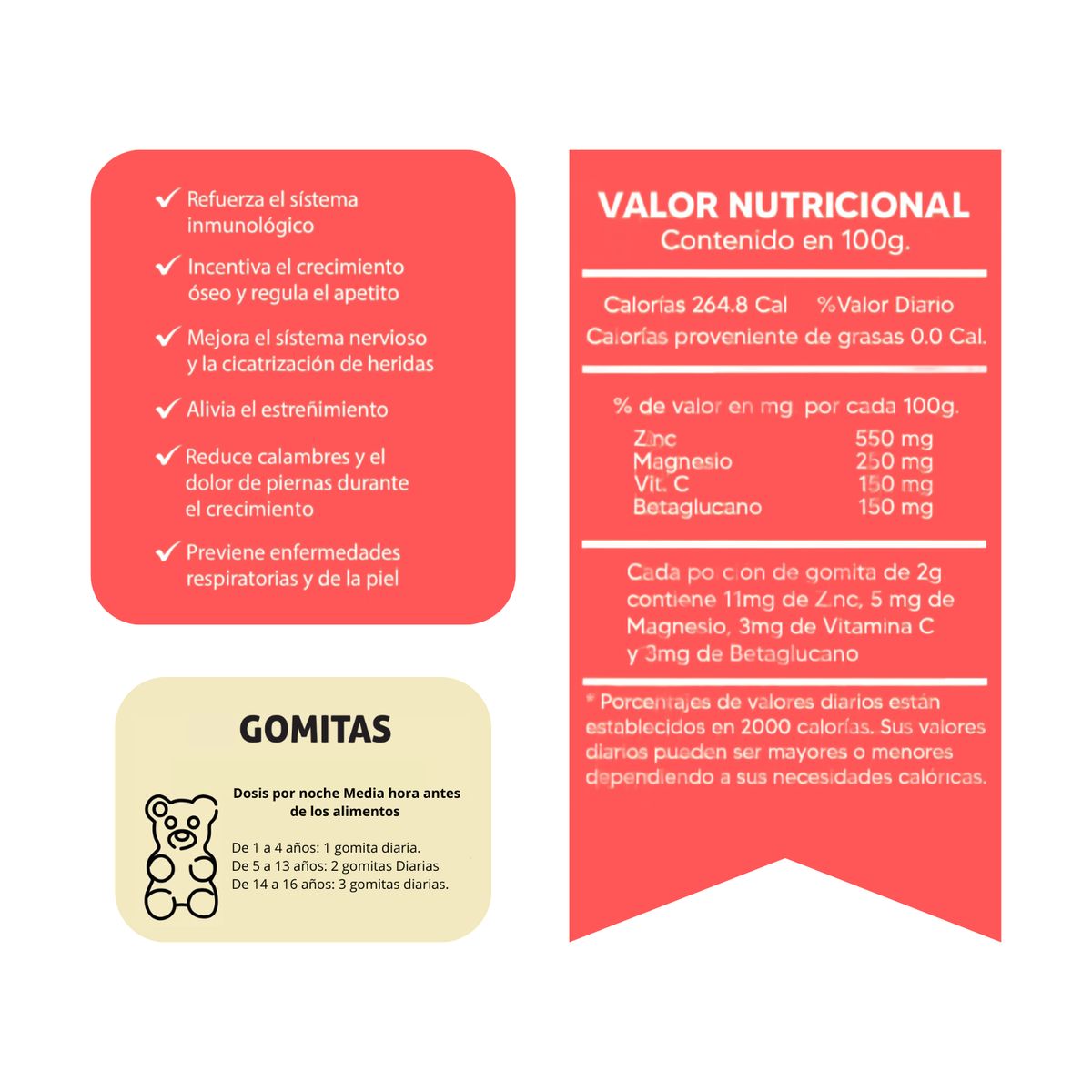 GENERICO - Zinc Para Niños Gomitas Sottcor 100Gr Fresa x2