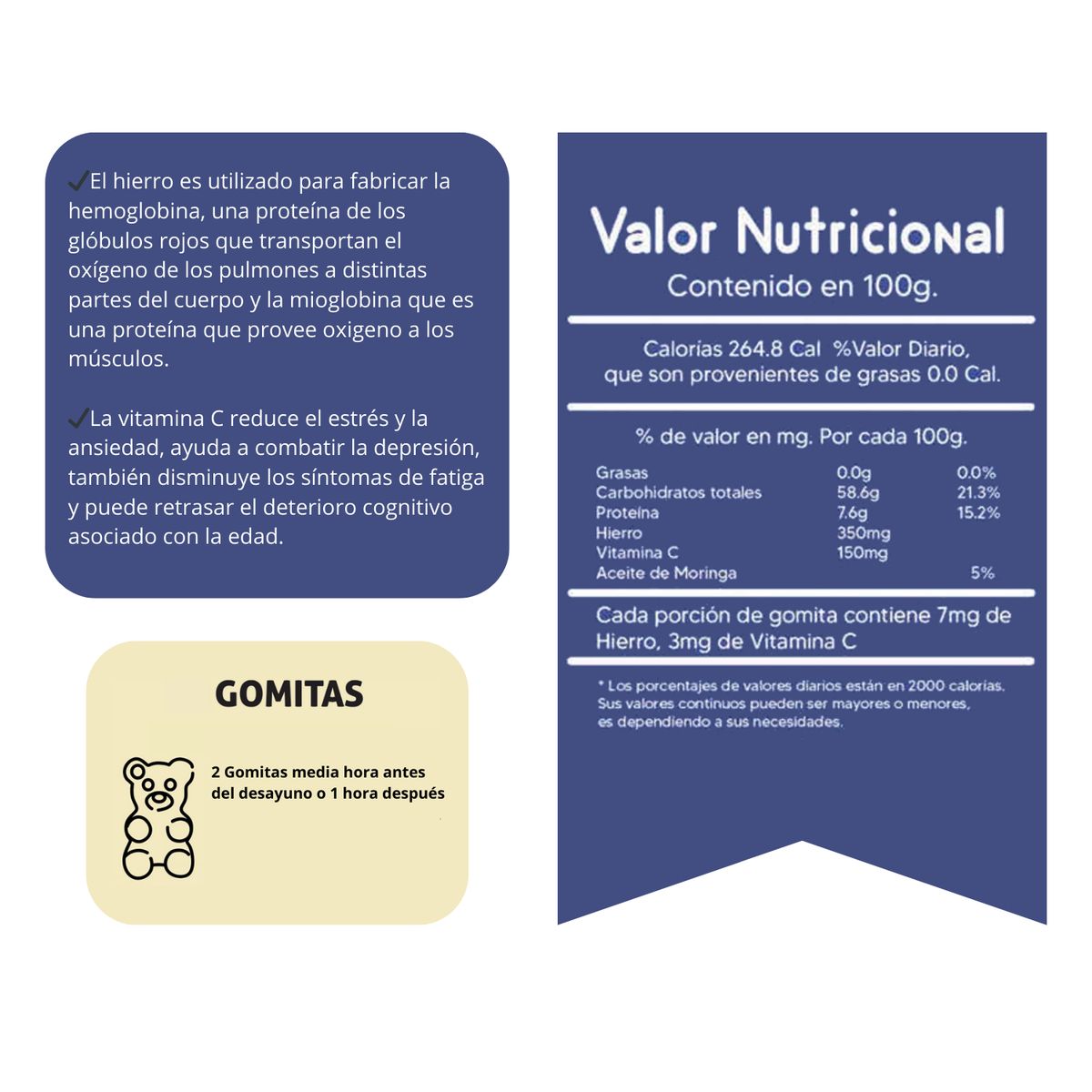 GENERICO - Hierro Para Adultos Gomitas Sottcor 100Gr Chicle x2