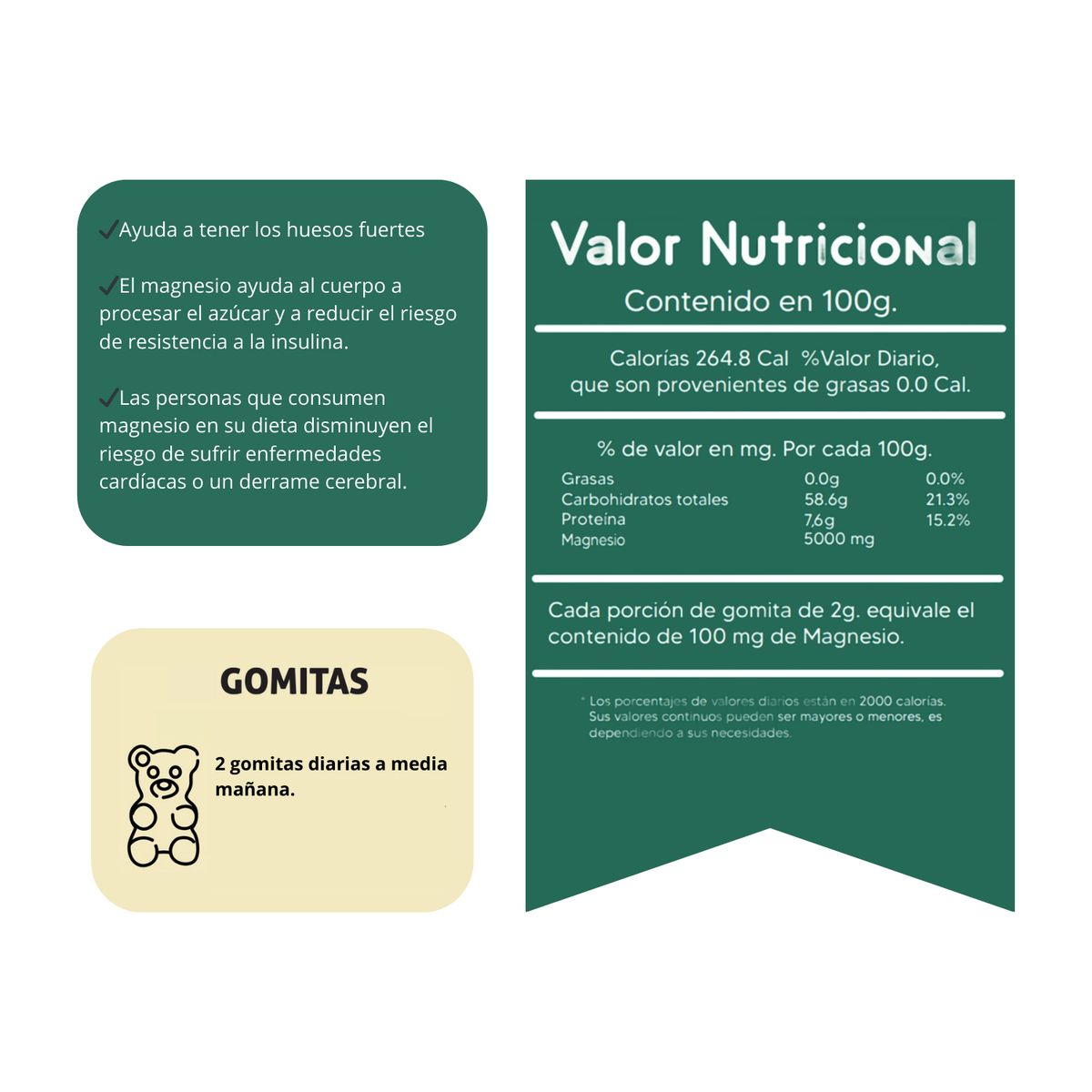 GENERICO - Magnesio Para Adultos Gomitas Sottcor 100Gr Chicle