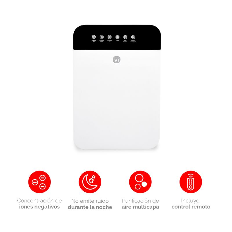 VIVIBOX - Purificador De Aire Tu Respiración En Buenas Manos