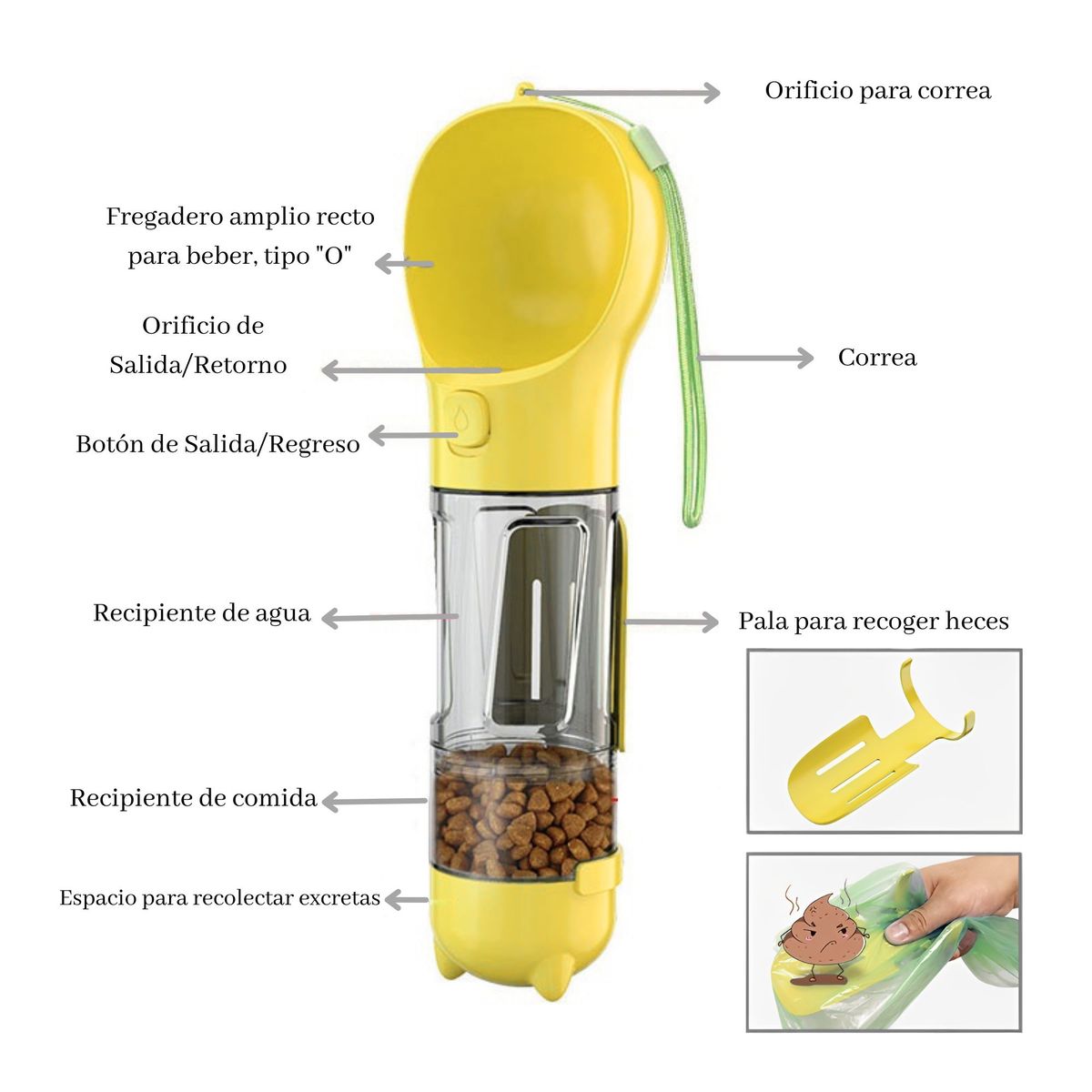 GENERICO - BOTELLA MULTIFUNCIONAL PARA MASCOTA AMARILLO 500 mL