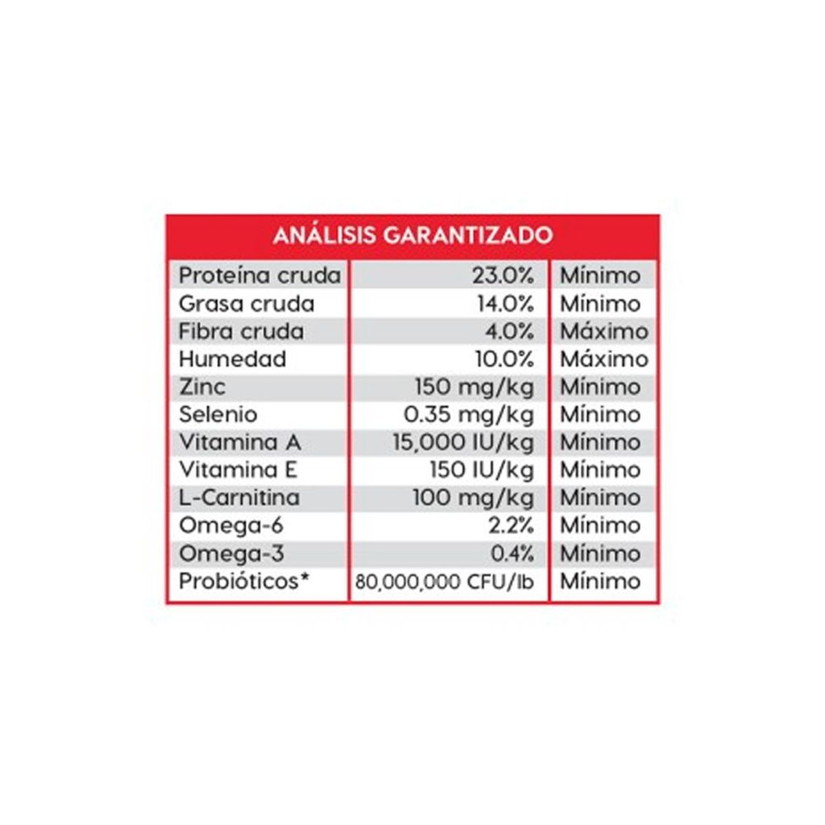 DIAMOND - Comida Para Perro Diamond De Cordero De Pastoreo 20Kg