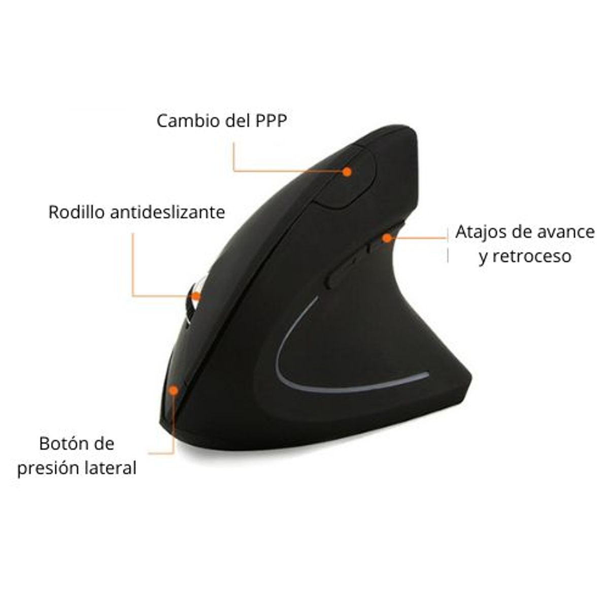 GENERICO - Mouse inalámbrico Ratón óptico vertical Blanco