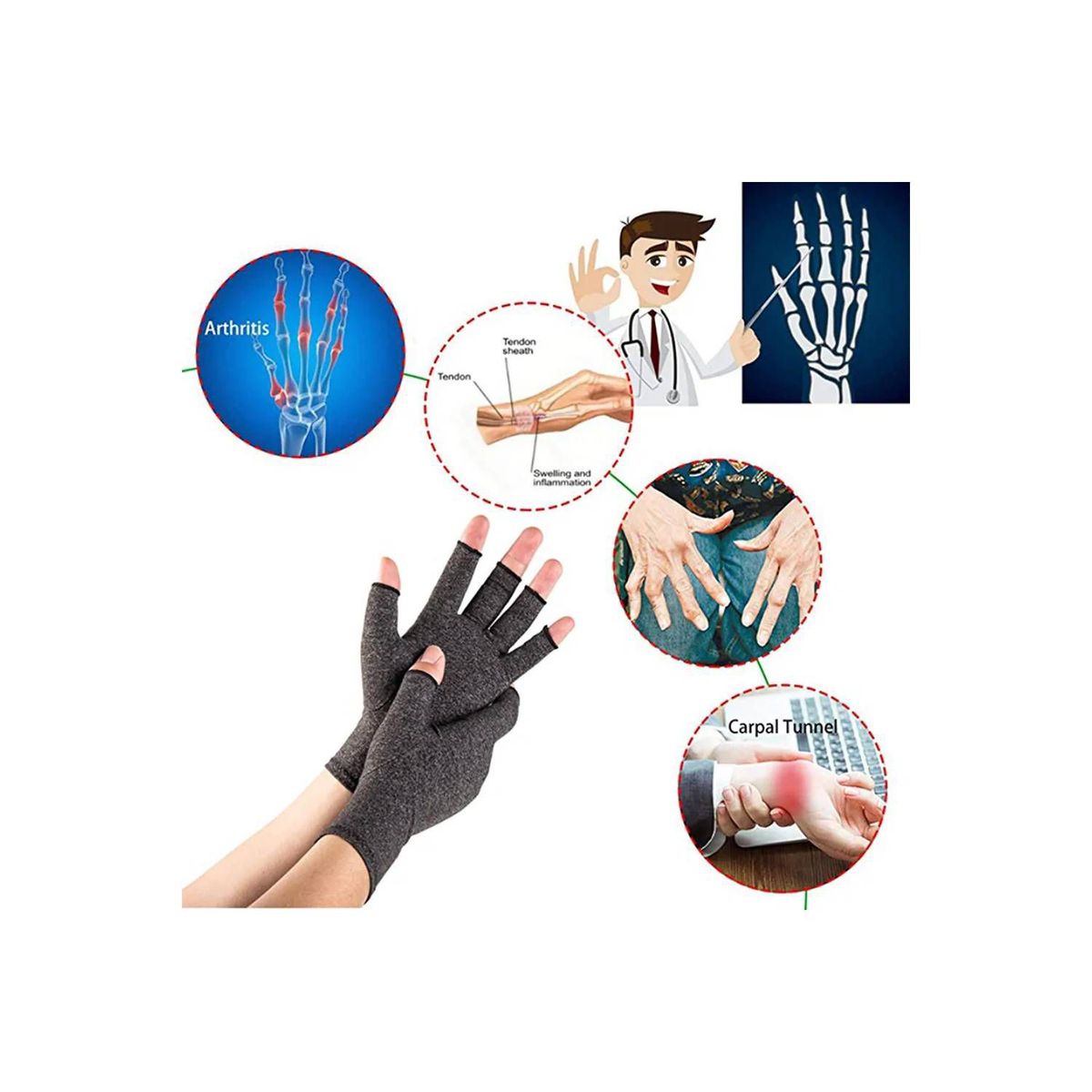GENERICO - Guantes de Compresión Artritis tendinitis alivia el dolor