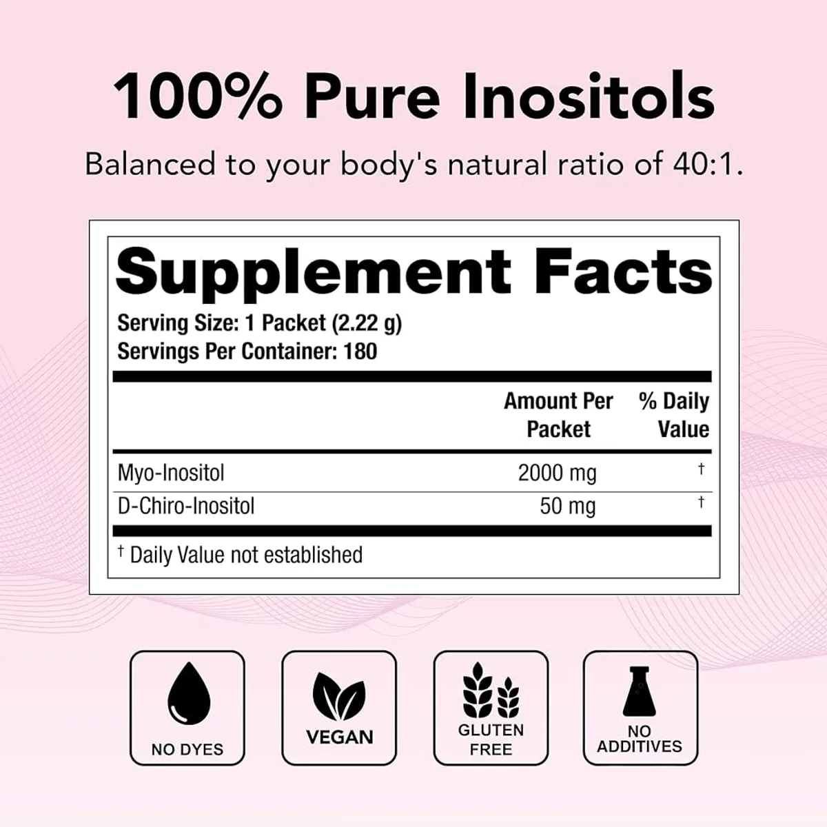 GENERICO - THERALOGIX Ovasitol Inositol Powder Suplemento 400g