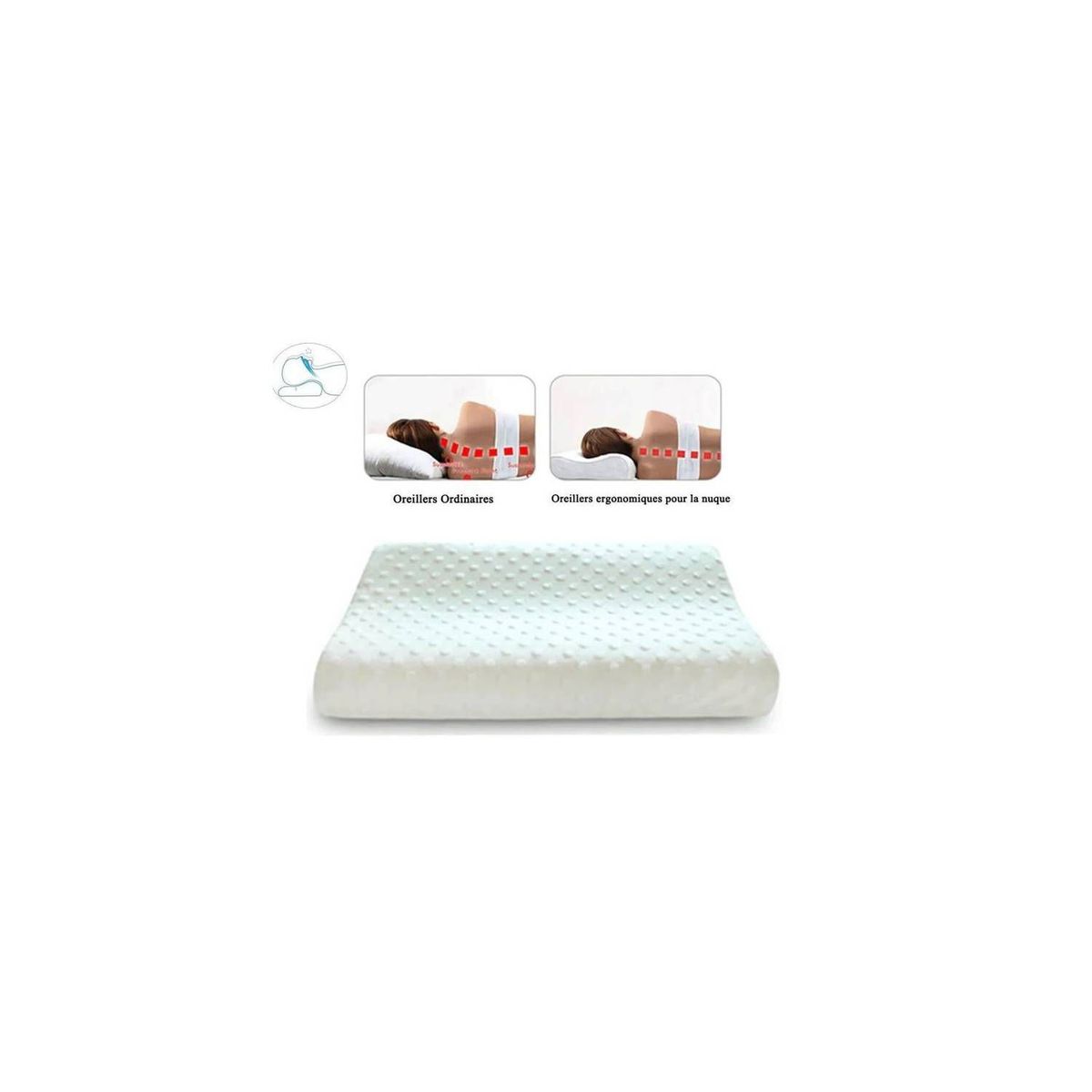 OEM - Almohada con Memoria Ergomonica Ortopedica Viscoelastica Evita Dolor