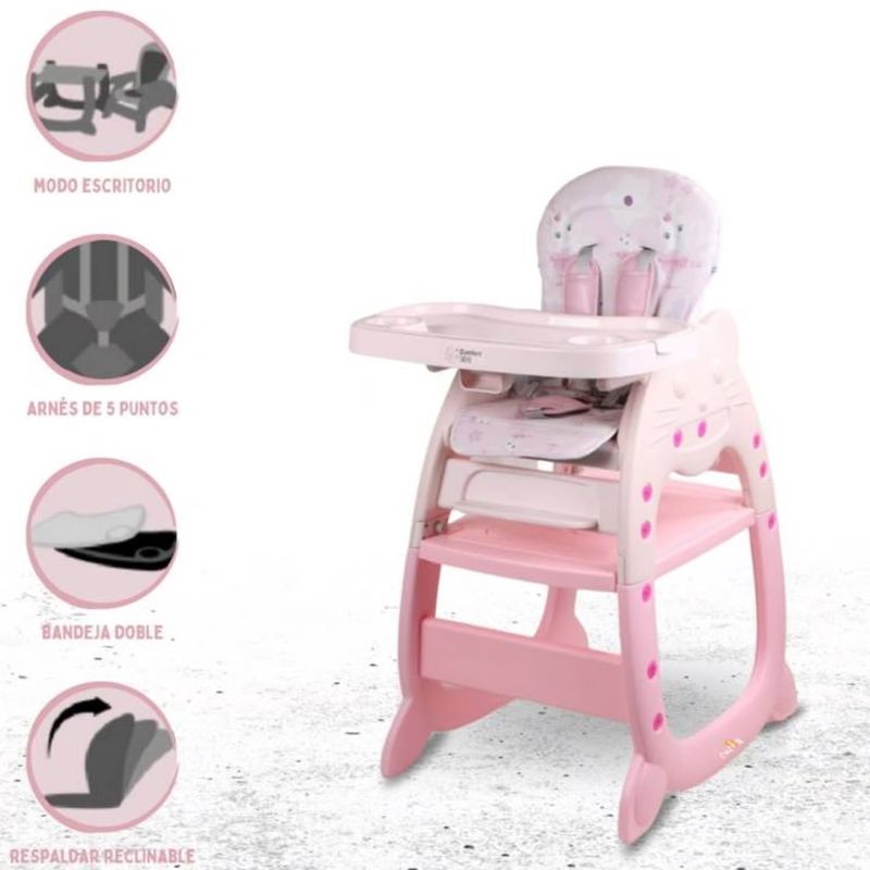 KIDS - Silla de comer gato 3 en 1 rosado