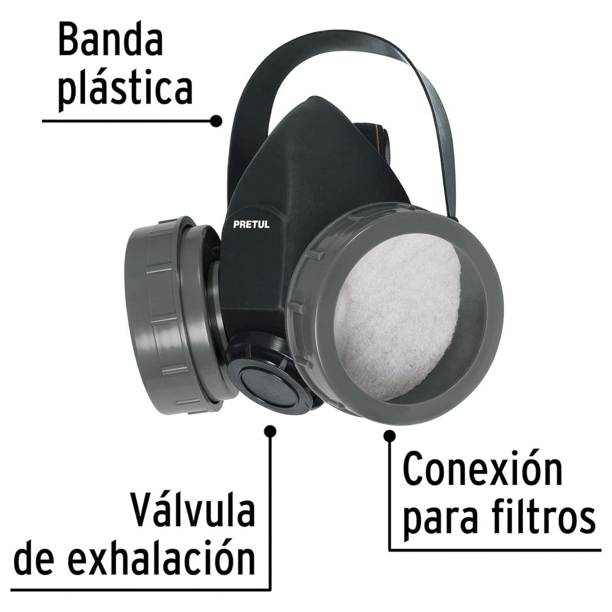 PRETUL - Respirador con 2 filtroS, Pretul