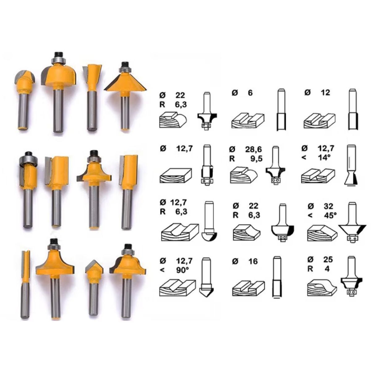 INGCO TOOLS - Kit 12 Fresas 6 mm para ruteadora Ingco AKRT1201