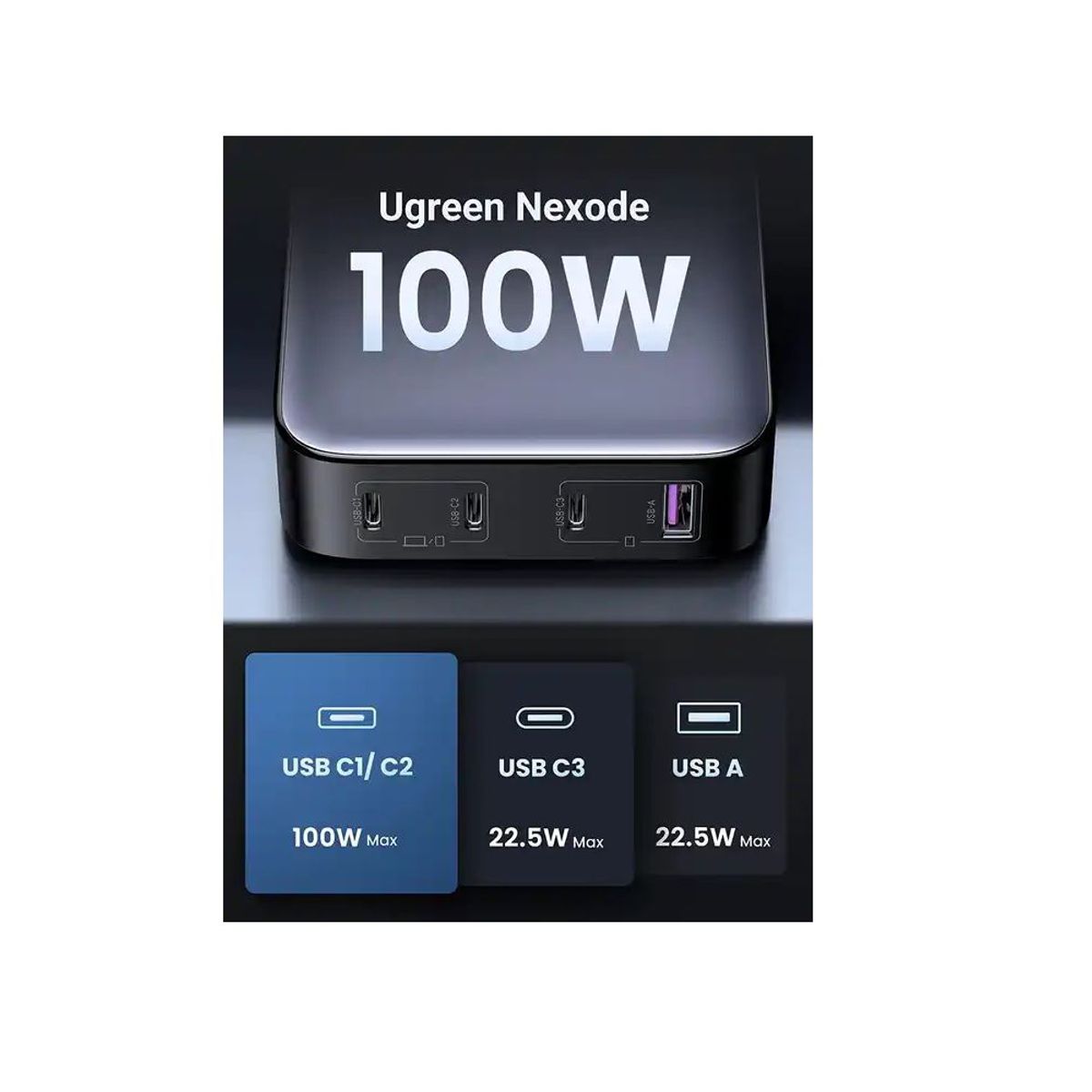 UGREEN - Cargador UGREEN 100W 3 USB-C, 1 USB-A, GaN, PC, MacBook Pro, Phone 14