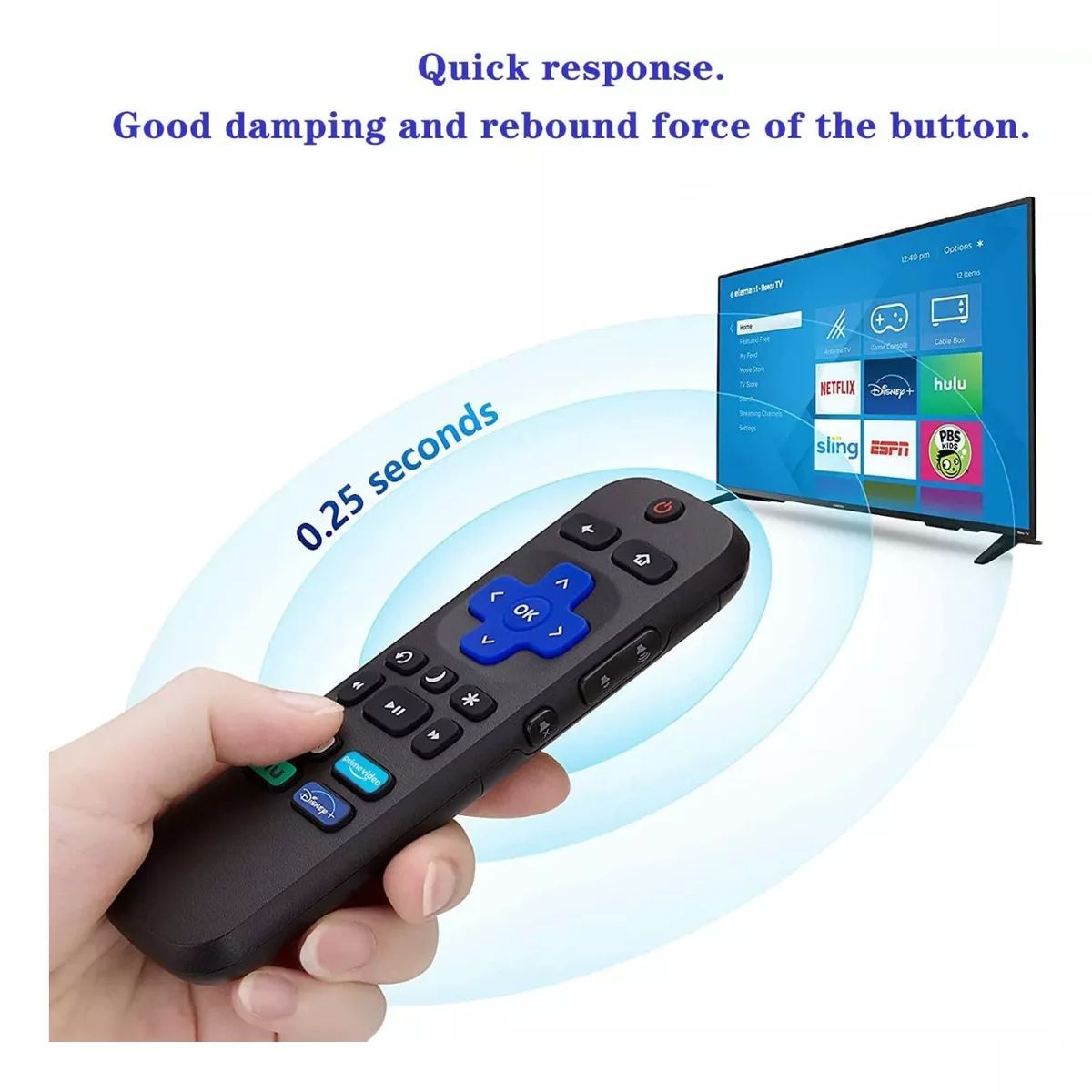 GENERICO - Control Remoto Roku Tv Integrado Tcl Onn Jvc Onn  Funda