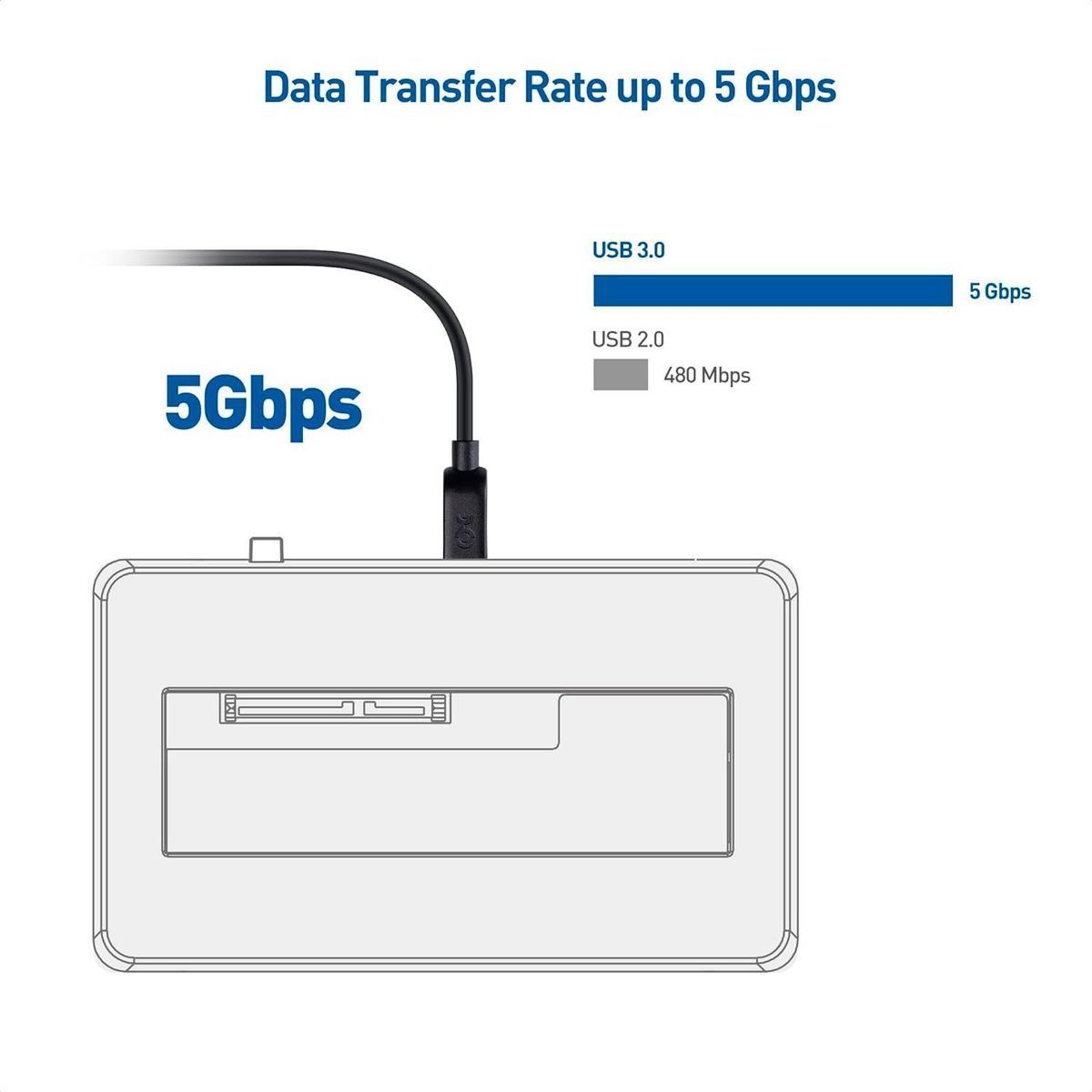 RAMKO - Cable para Impresora USB tipo C 3.1 a USB tipo B 3.0 1 metro Negro