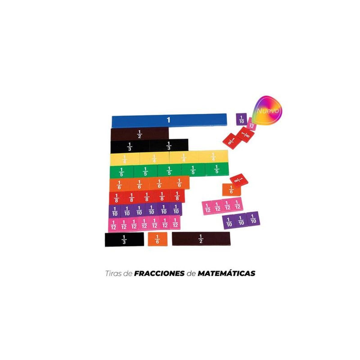 GENERICO - TIRAS DE FRACCIONES DE MATEMÁTICAS