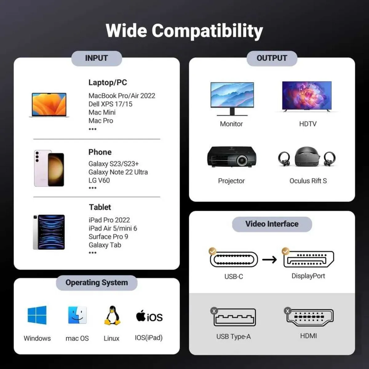 UGREEN - Cable DisplayPort DP 1.4 8K a USB-C Thunderbolt 3/4 UGREEN