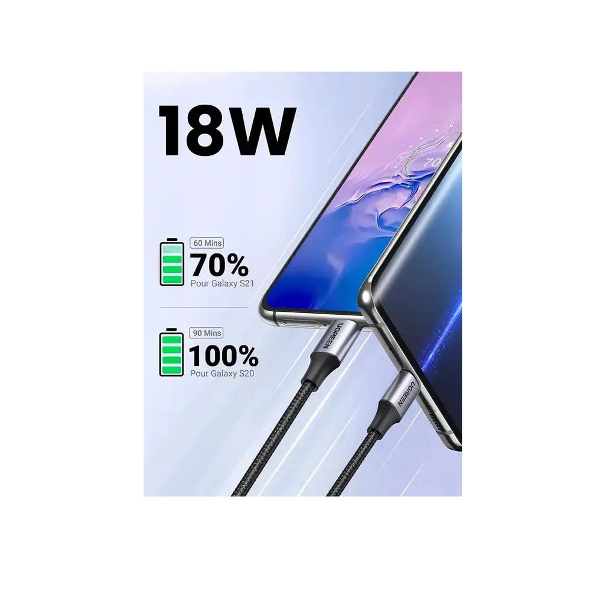 UGREEN - Cable UGREEN USB A a USB 2.0 a USB-C, carga rápida, 3A, 18W