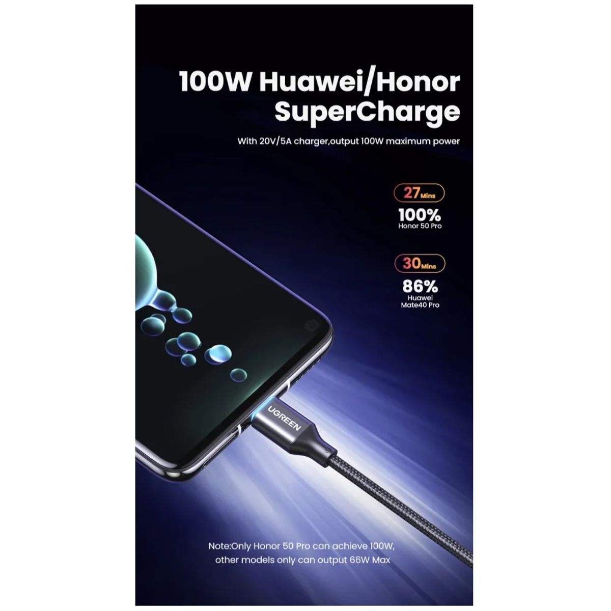 UGREEN - Cable UGREEN carga rapida, USB 2.0 a USB C, 6A, 2 metros