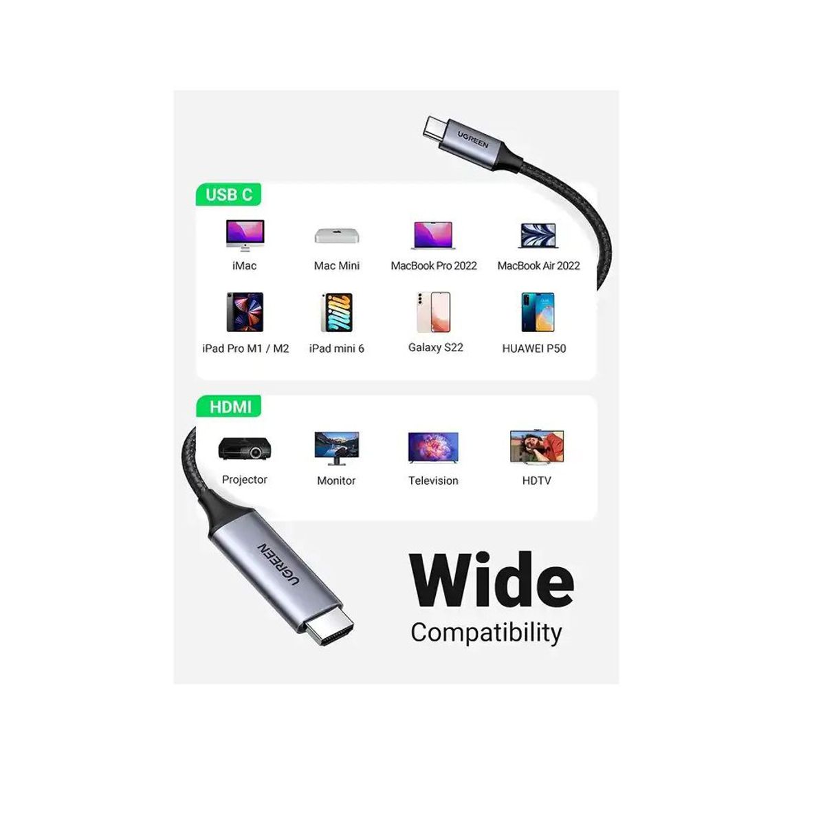 UGREEN - Cable Adaptador UGREEN USB C a HDMI 4Kx2k/60Hz 1.5 metros