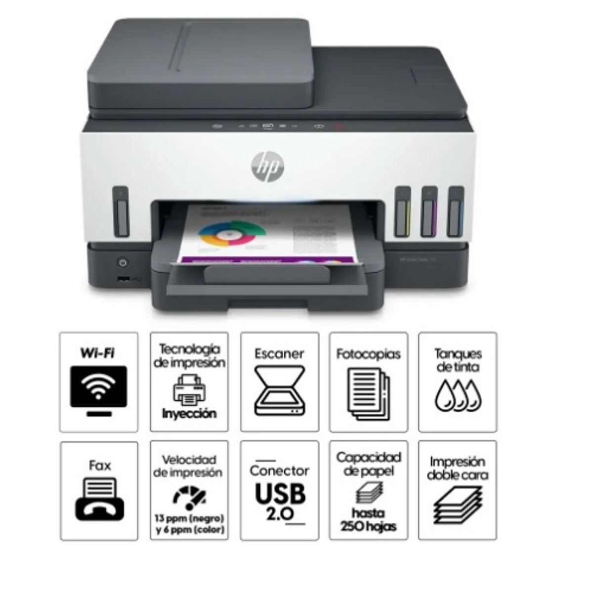 HP - Impresora Multifuncional HP Smart Tank 790 Dúplex automático.