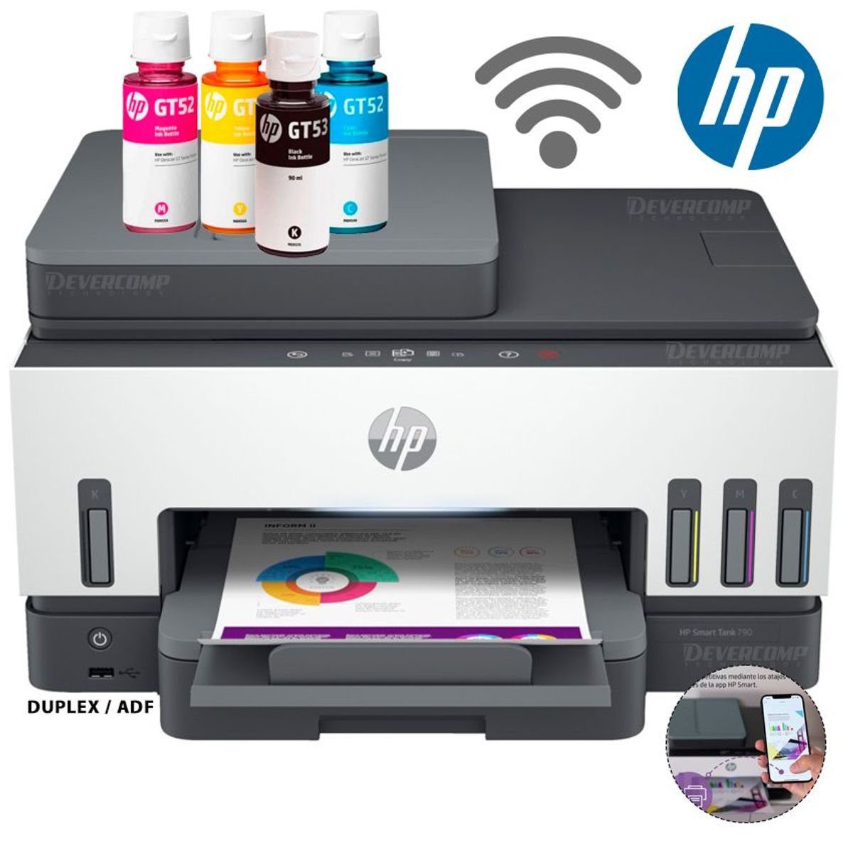 HP - Impresora HP Smart Tank 790 Multifuncional ADF Duplex Wifi