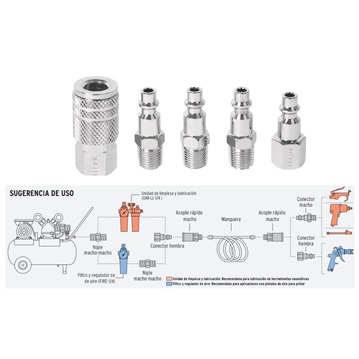 PRETUL - CONECTORES ACOPLES RAPIDOS 5 UNIDADES PARA COMPRESORA DE AIRE