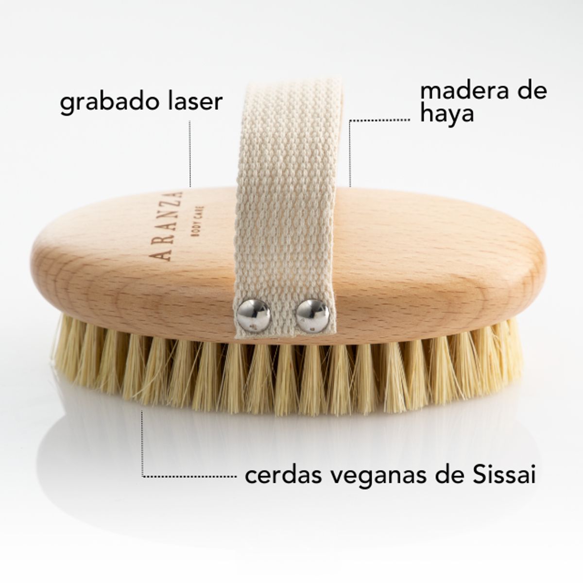 ARANZA - BOX CEPILLO EXFOLIANTE Y GEL DE BAÑO HERBAL