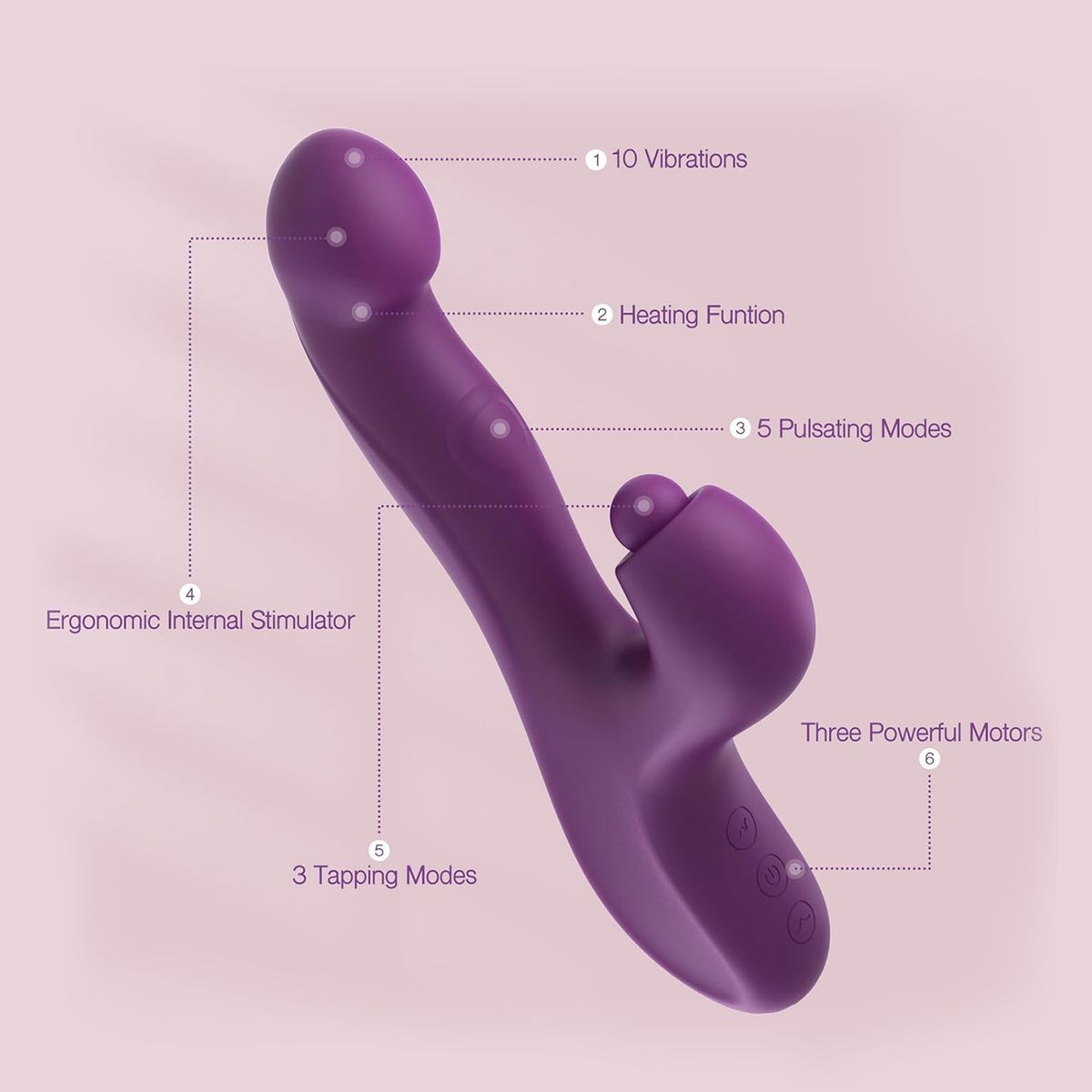 GENERICO - Vibrador Estimulador Clitorial Usb