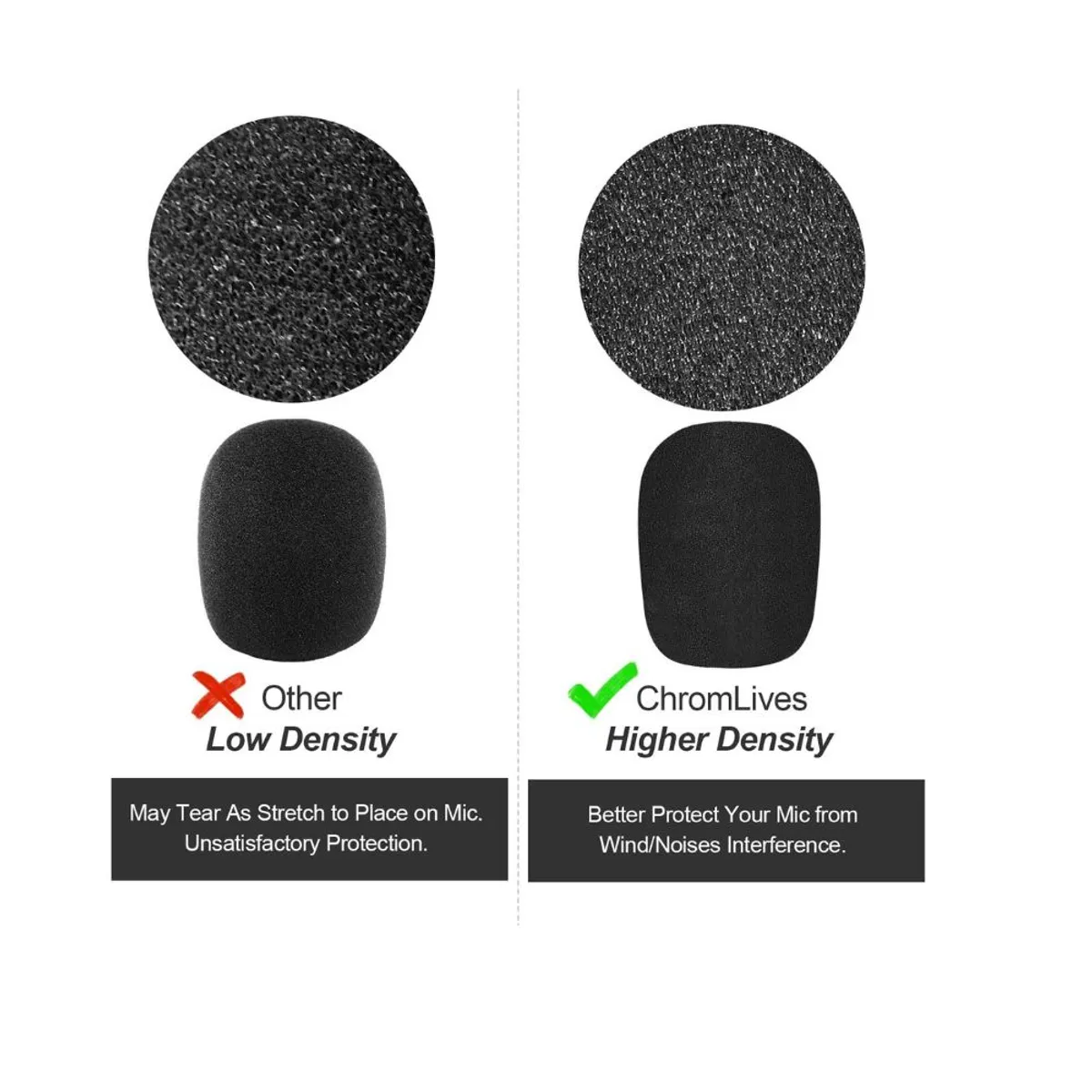 GENERICO - Pack 4 und Esponja Espuma Protector Microfono Pechero Lavalier