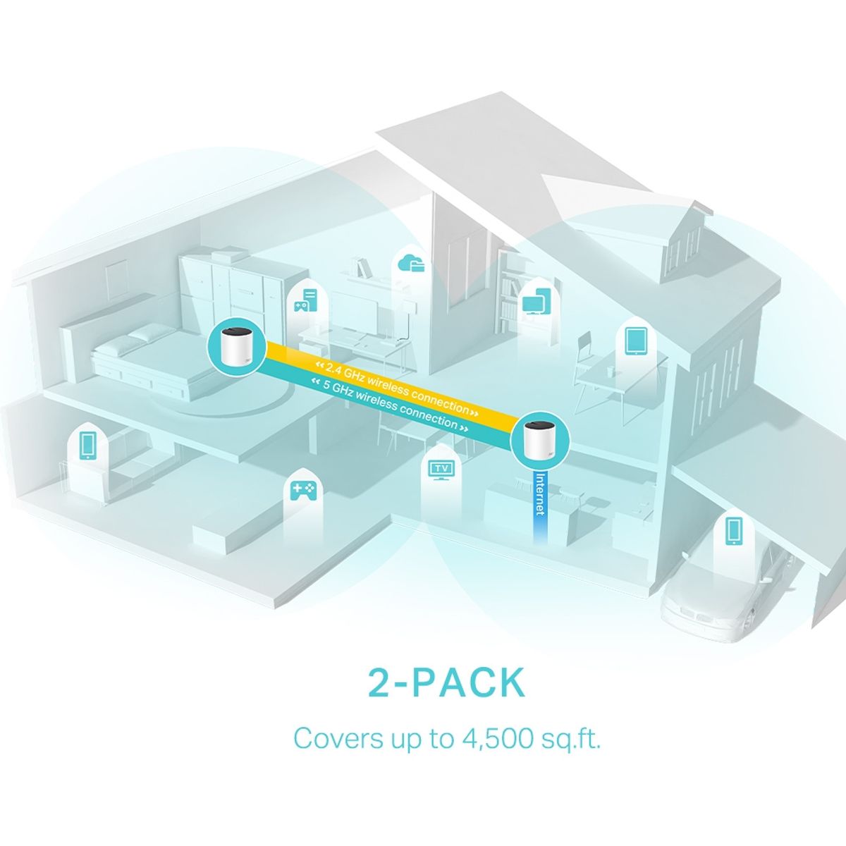 TP LINK - Sistema Mesh WiFi 6 Inteligente Doble Banda AX3000 Deco X55 3-pack