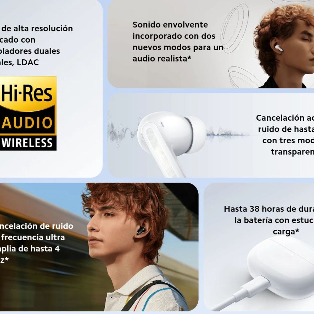 XIAOMI - Audifonos Redmi Buds 5 Pro Anc, Cancelación De Ruido - midnight black