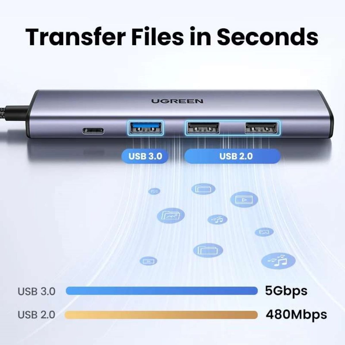 UGREEN - Hub Tipo C 5 en 1 USB HDMI Ugreen