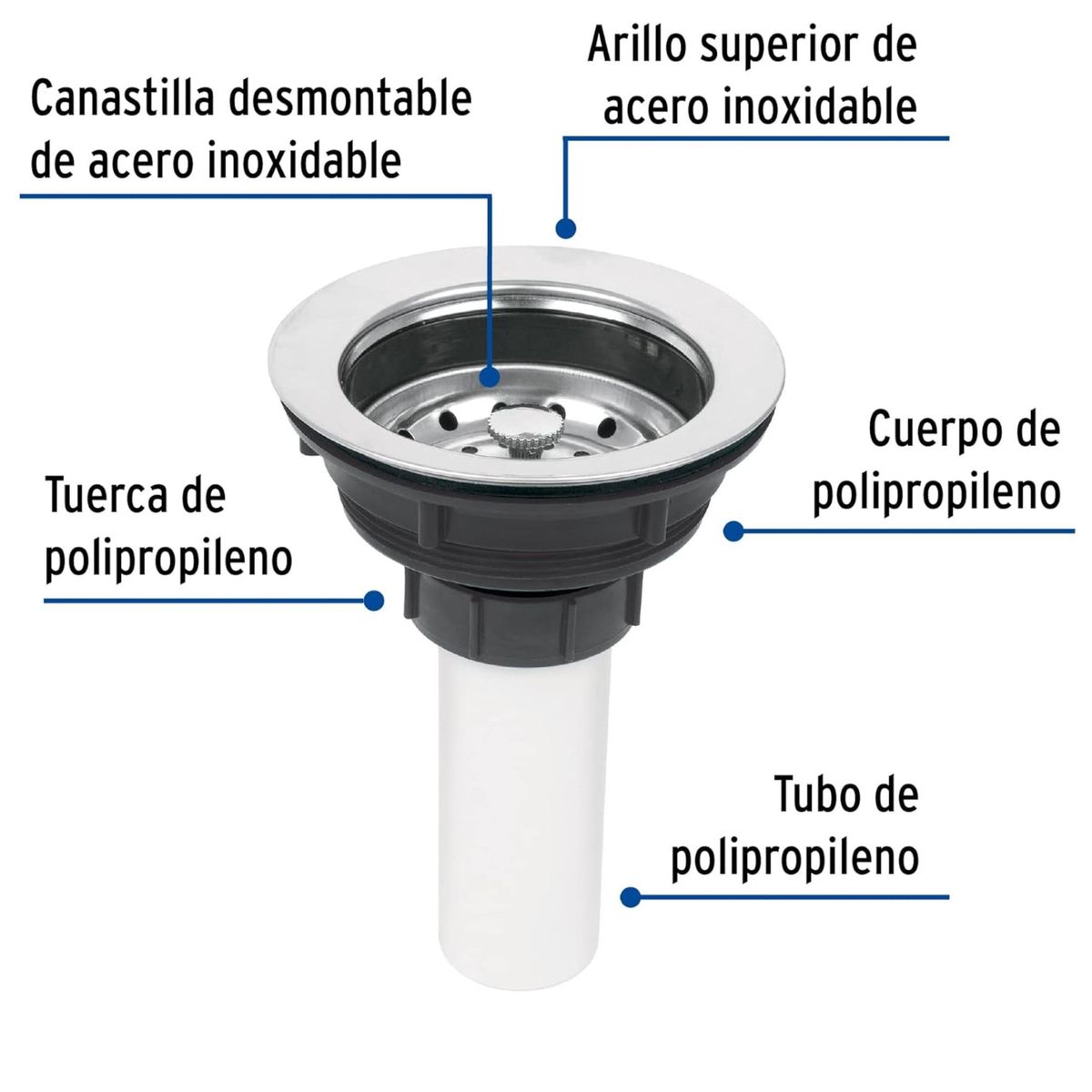 TRUPER - canastilla contracanasta inoxidable para lavadero fregadero truper