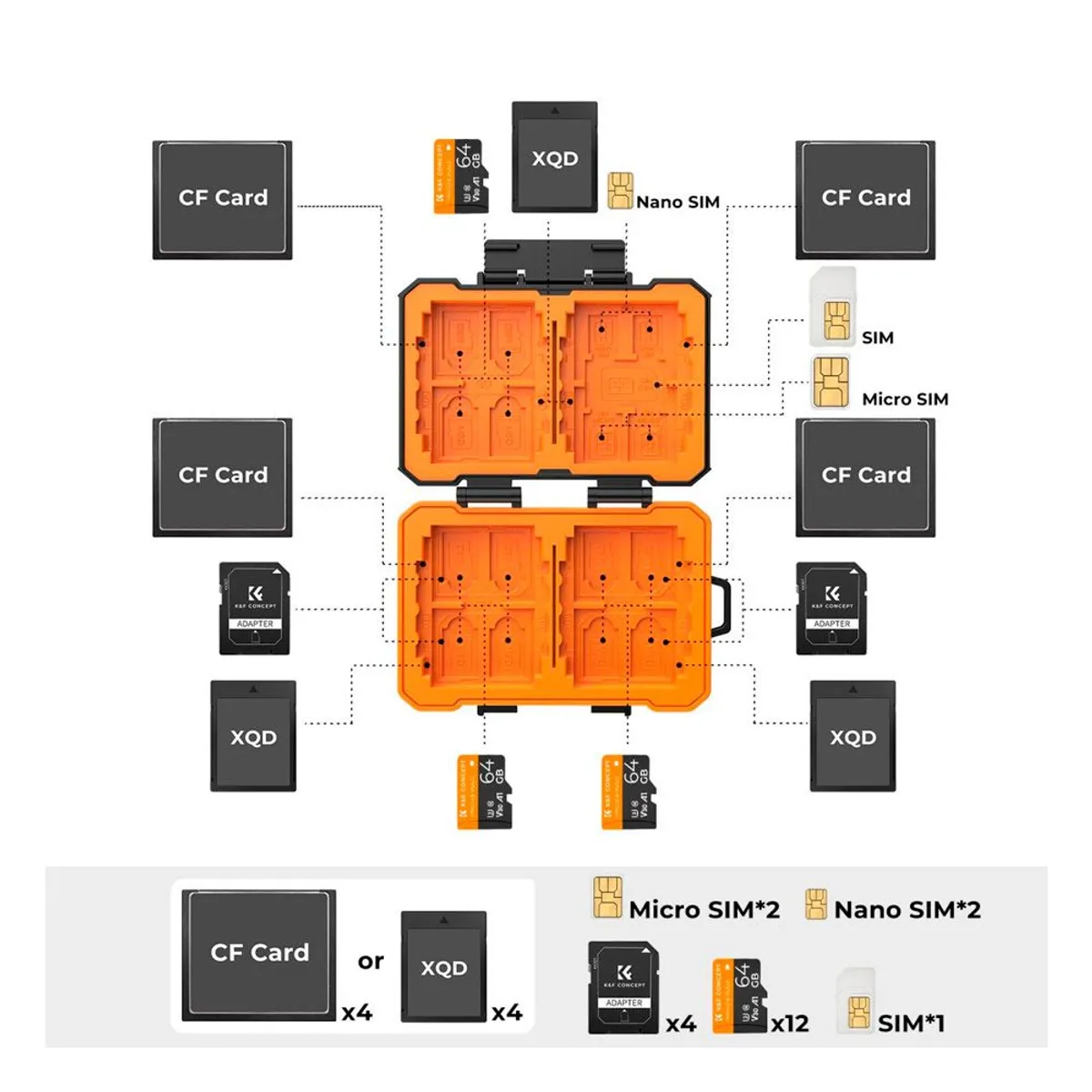 K&F CONCEPT - Estuche  K&F Concept para memorias KF31.080
