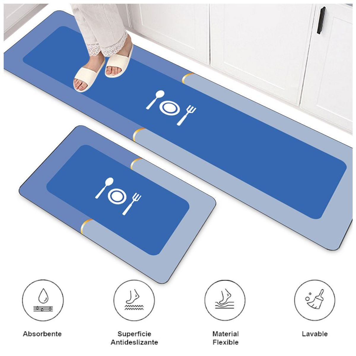 KELLER - Set de 2 Alfombra Antideslizante Piso de Cocina Celeste SJ6