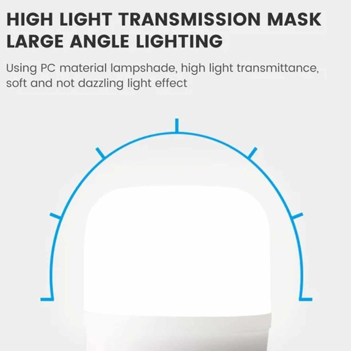 GENERICO - Foco LED 60W Potente Ahorrador Luz Blanca E27 Bombillo Grande