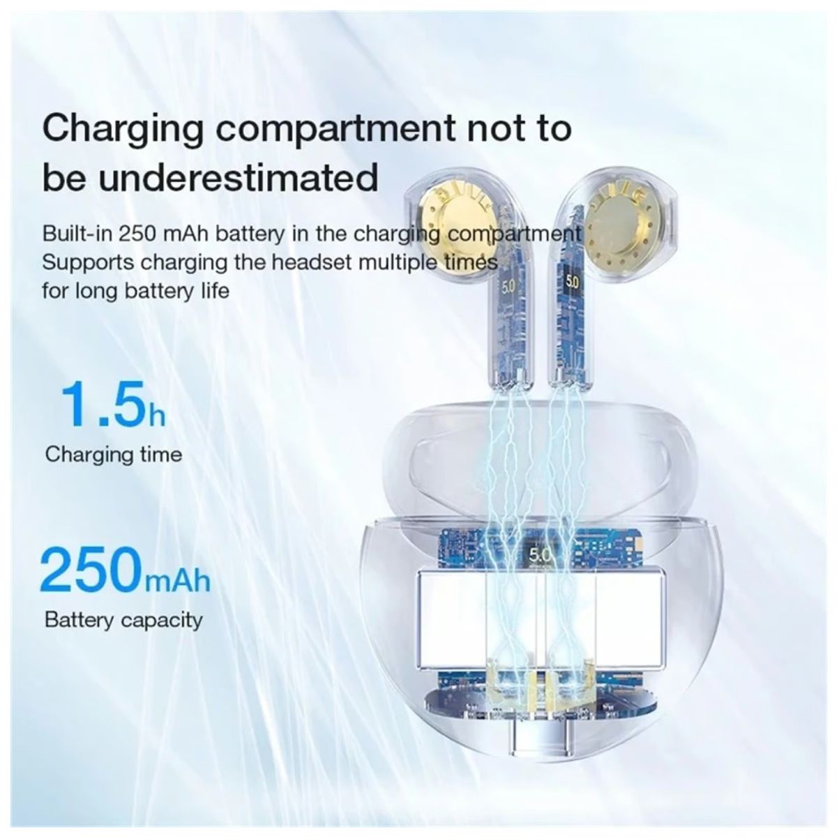 LENOVO - Audífonos Inalámbricos Lenovo HT38