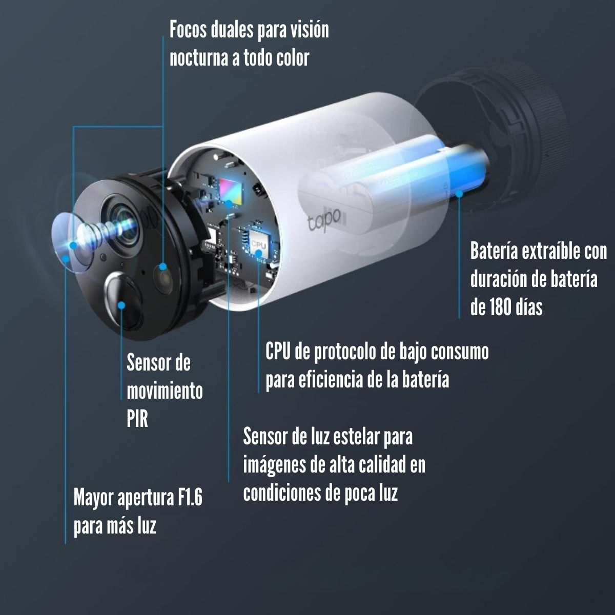 TP LINK - TP-Link - Cámara WiFi Tapo C420S2 2-Pack 2K QHD Crystal Clear View