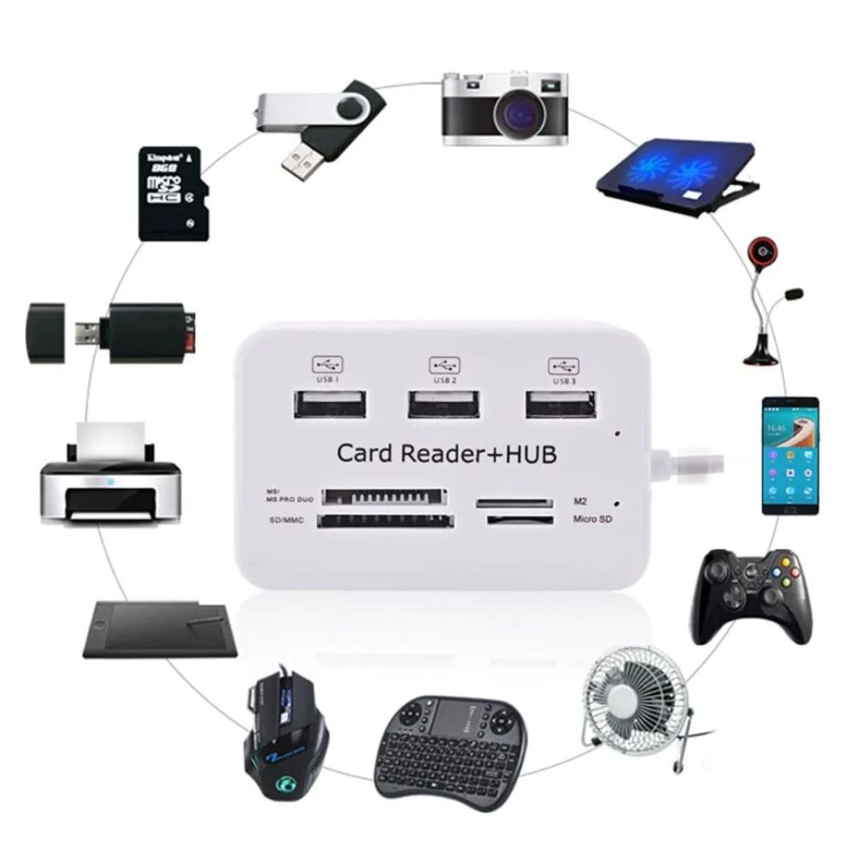 GENERICO - Lector de Tarjeta SD + HUB USB 3 Puertos 2.0 Combo 7 en 1