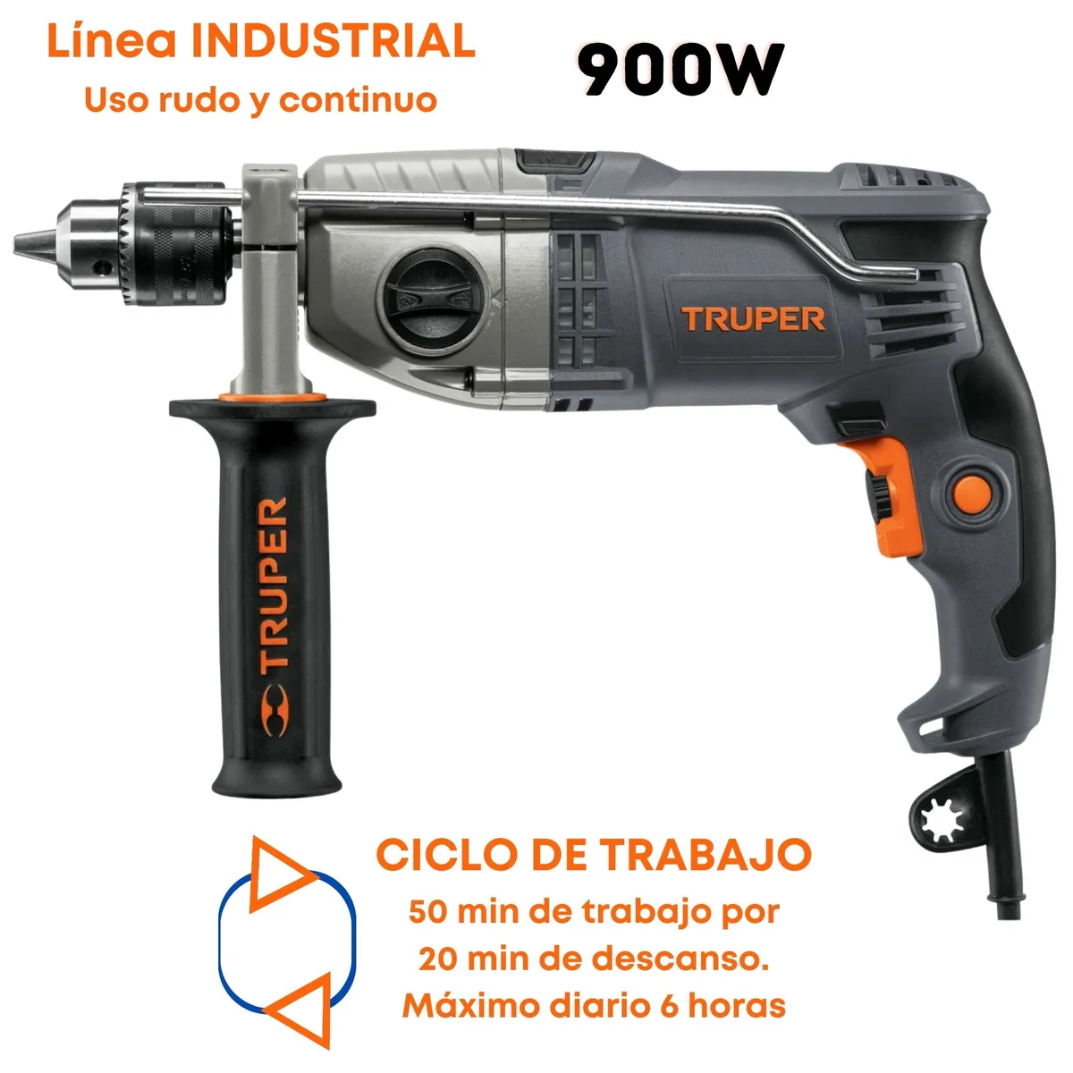 TRUPER - MEGACOMBO taladro percutor Sierra circular caladora amoladora lijadora