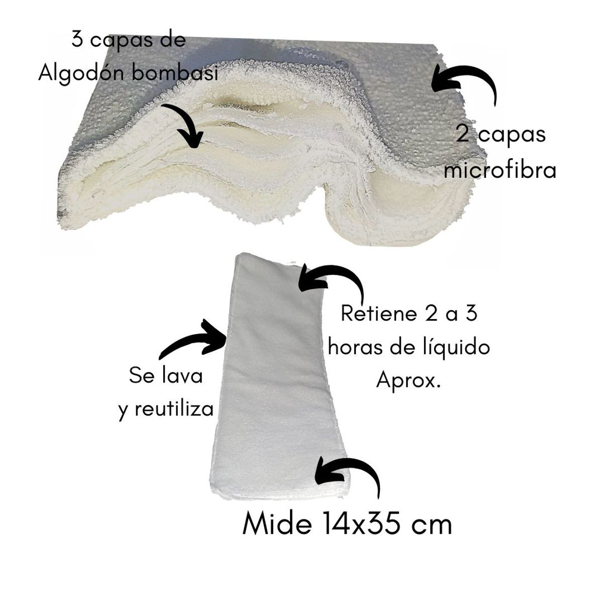 KUYAIKY WAWA - Inserto absorbente para pañal ecologico