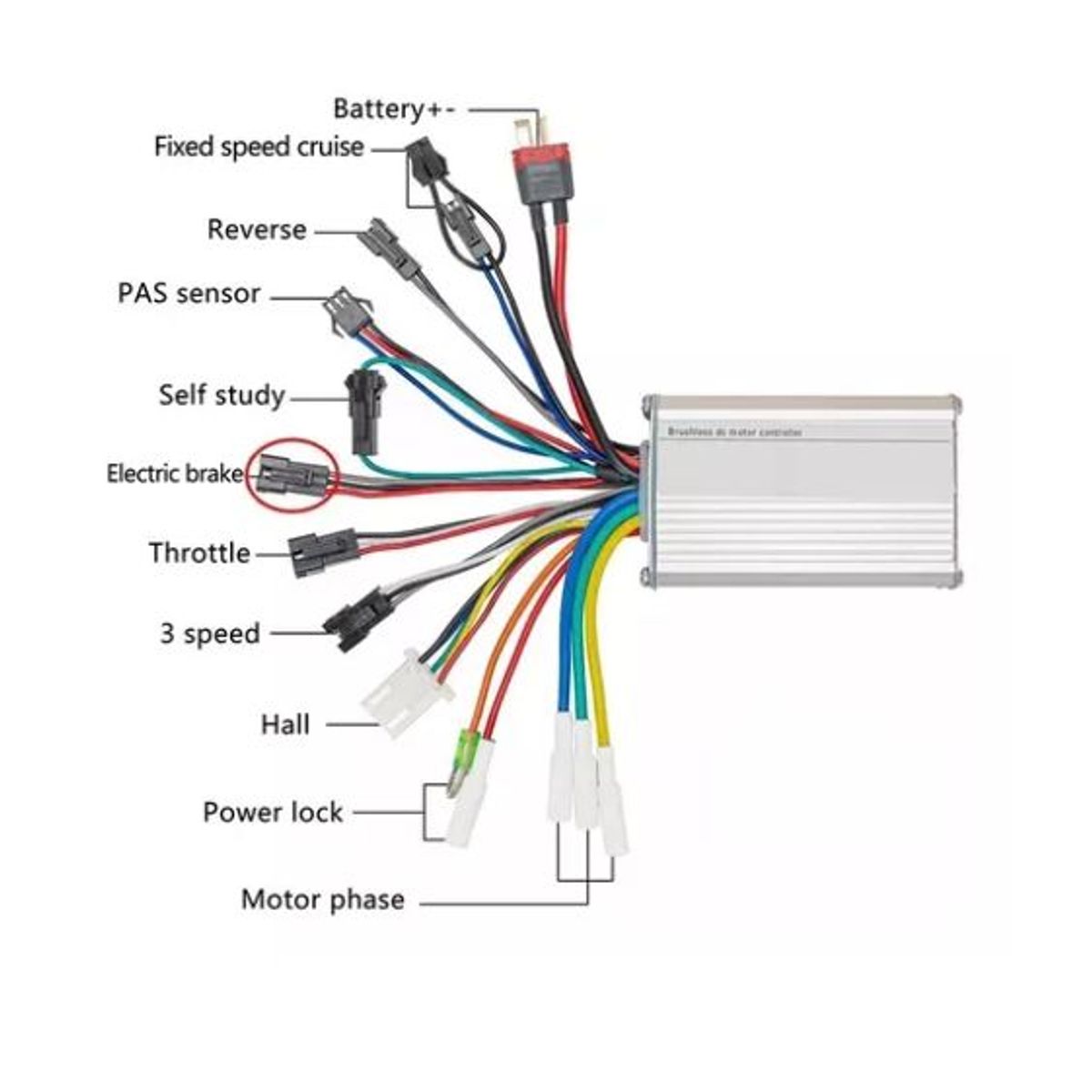 GENERICO - Controlador Universal Sn Pantalla Para Motor 350W 36V - 48V