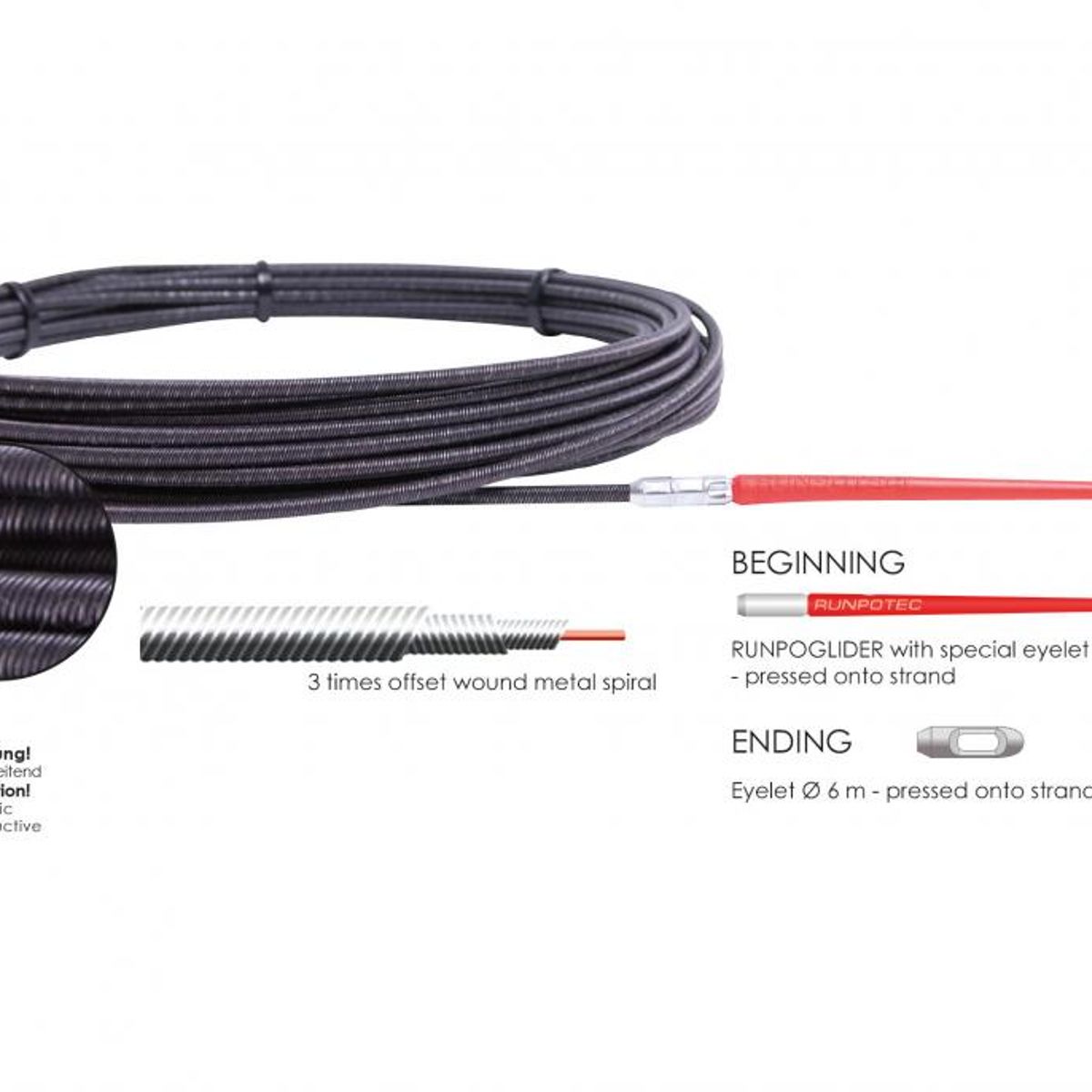 RUNPOTEC - Guía Pasacables Espiral Metálica Runpoglider 30 metros