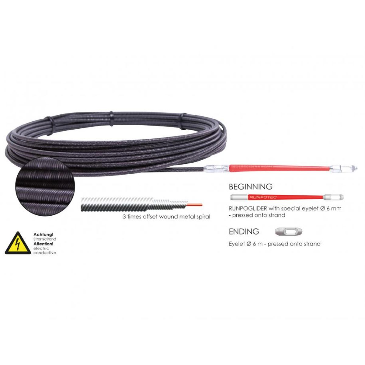 RUNPOTEC - Guía Pasacables Espiral Metálica Runpoglider 30 metros