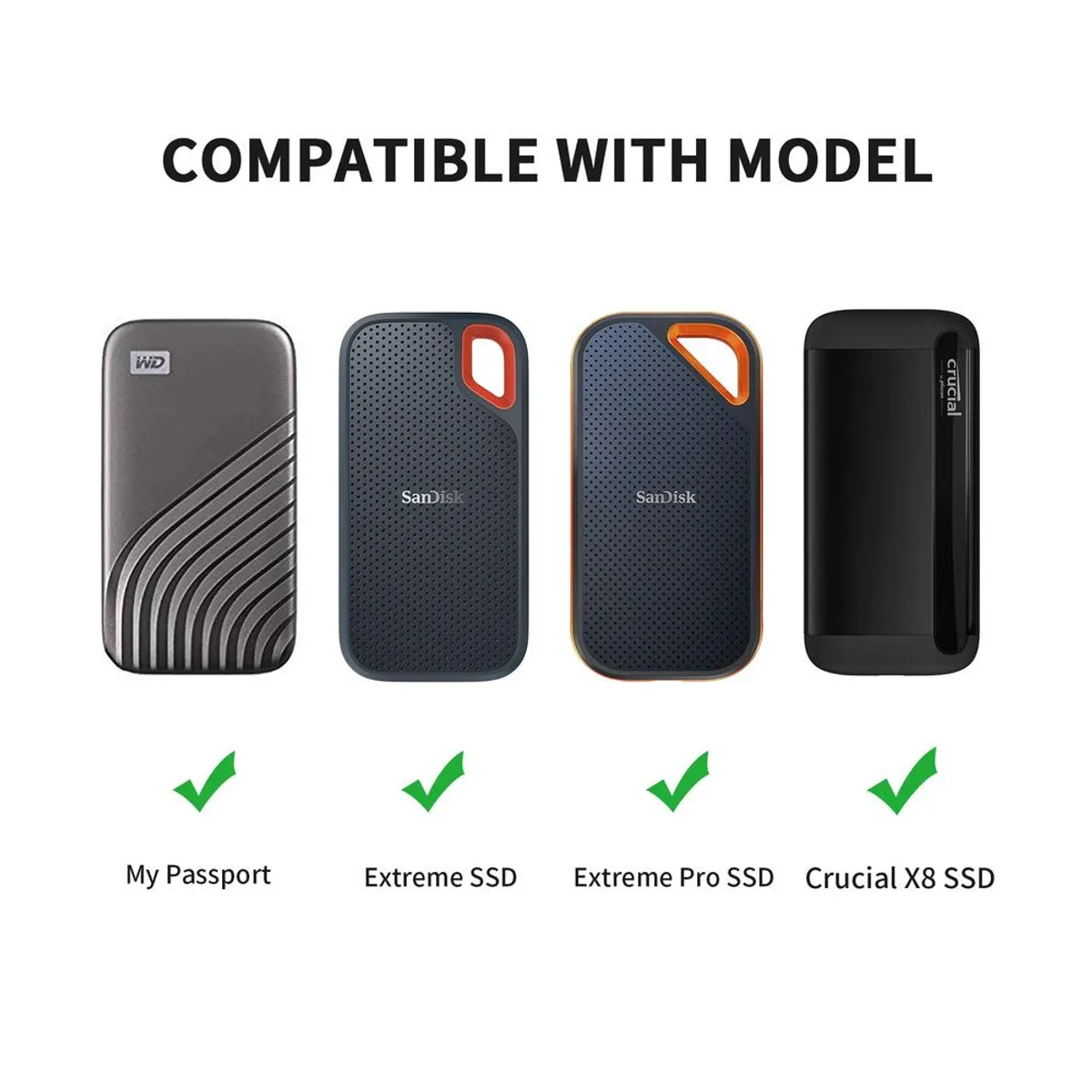 SANDISK - FUNDA RIGIDA YINKE PARA SSD SANDISK EXTREME PRO - NEGRO PU