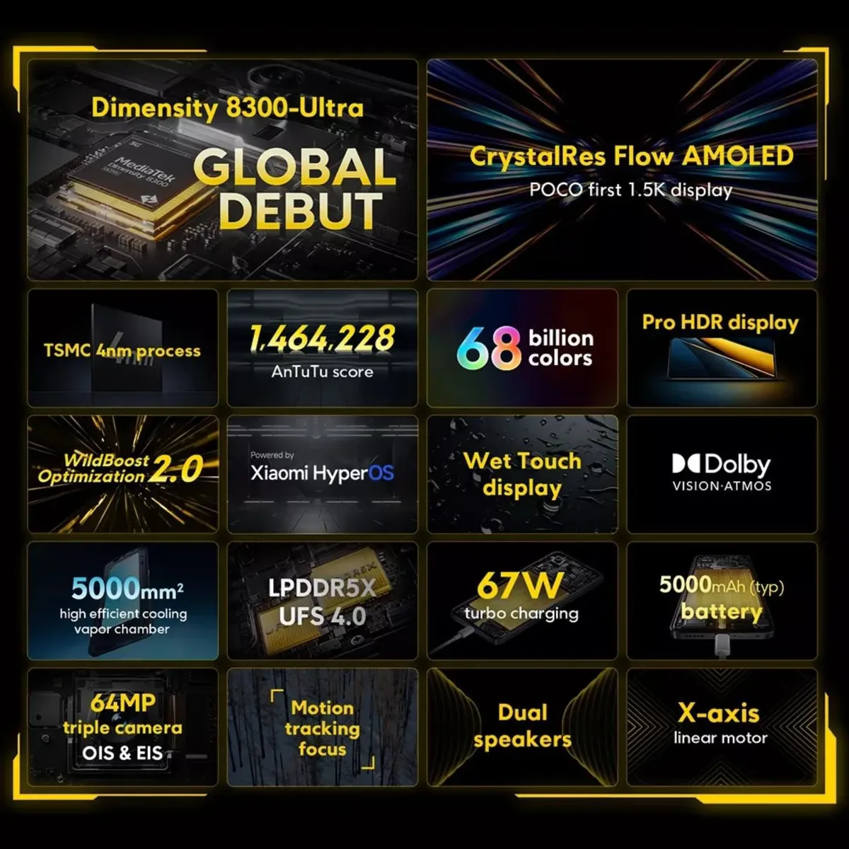 XIAOMI - POCO X6 Pro 5G 12GB512GB - Amarillo