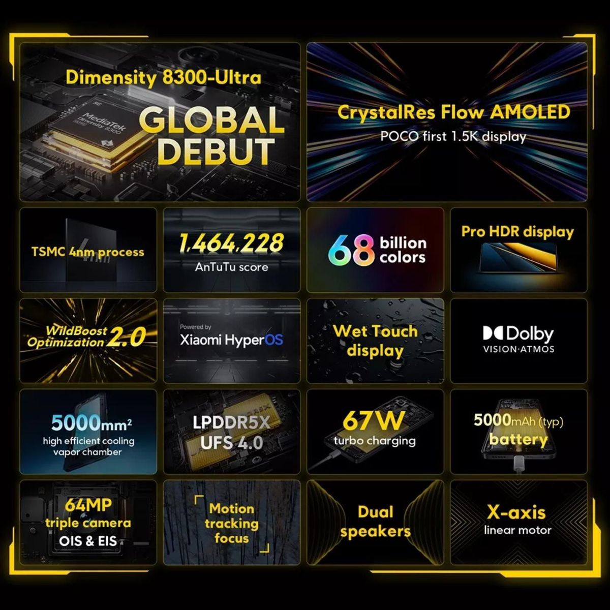 XIAOMI - POCO X6 Pro 5G 12GB512GB - Gris