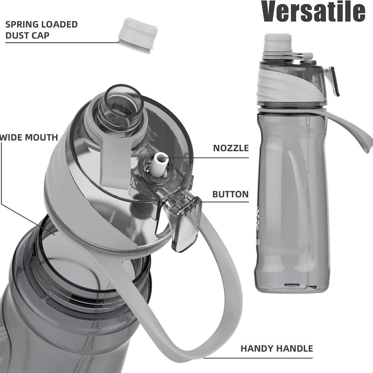 FJBOTTLE - FJBottle - Botella de agua de tritán con spray 946ml - Gris