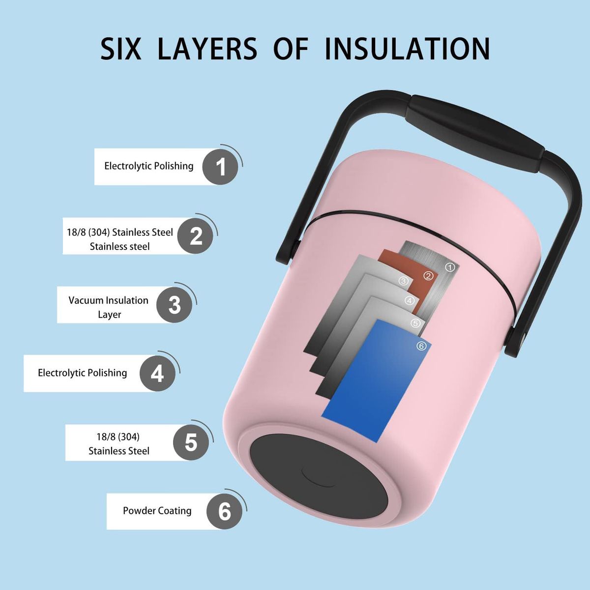 FJBOTTLE - FJBottle - Termo lonchera de almuerzo 1600ml - Rosa