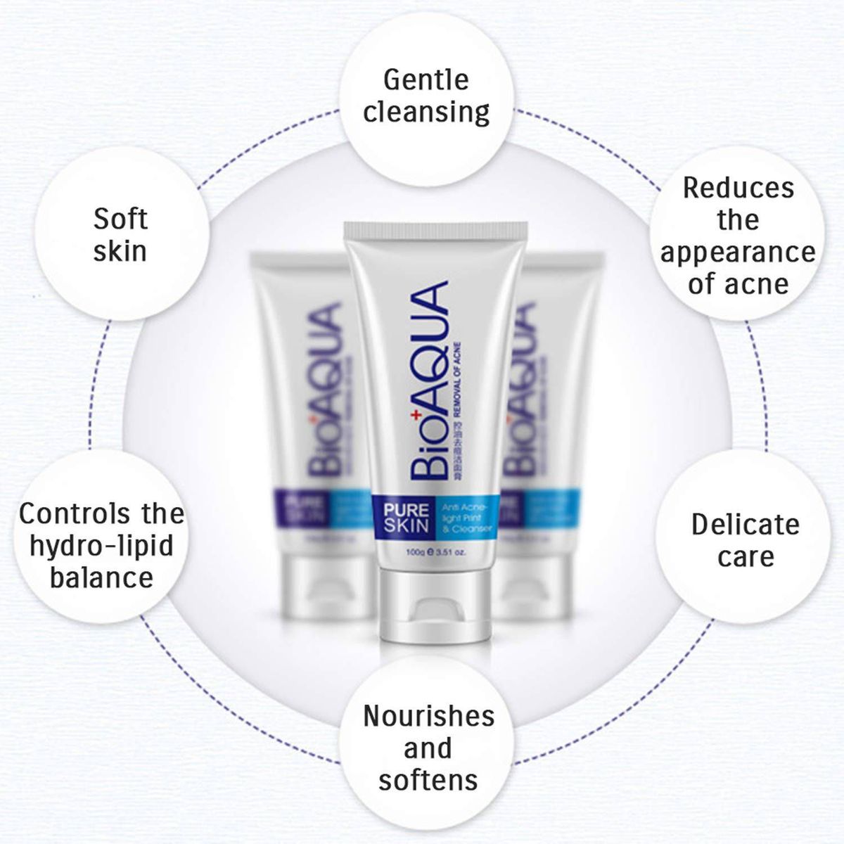 BIOAQUA - GEL LIMPIADOR ANTI ACNÉ  BIOAQUA