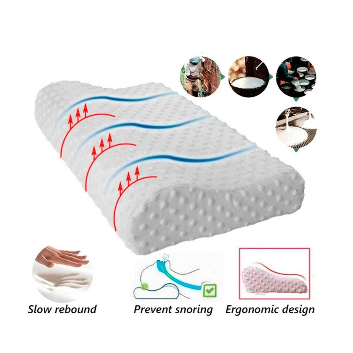 GENERICO - Almohada Ortopedica De Espuma Cervical Evita Ronquidos Memory Pillow